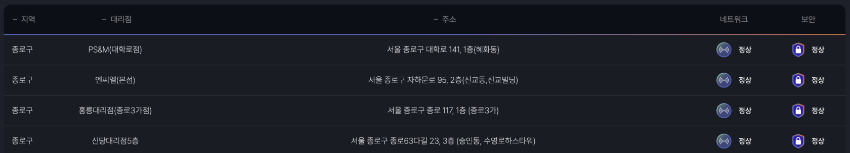 스크린샷 2025-03-30 오후 7.05.10.png