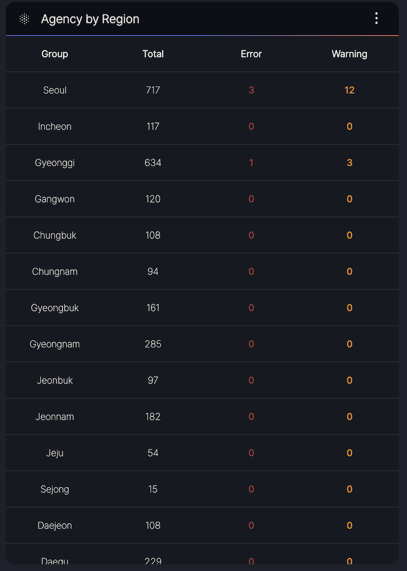 스크린샷 2025-03-30 오후 7.32.12.png